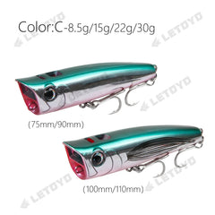 Topwater Popper 8.5–30g Floating Rock Pop Artificial Hard Baits for Bass, Perch & Pike