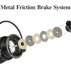 NA Series Spinning Reel – 2000/3000/4000/5000, 5.2:1 Gear Ratio, 7BB, 6–12kg Max Drag