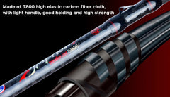 Traveller Fishing Rod – Fuji Spinning & Casting Carbon 1.8–3.0m