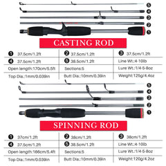 Spinning/Casting Rod – 5 Sections Carbon Fiber Ultra Light Carp Fishing Pole