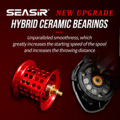 Mansory Ultralight Baitcasting Reel 146g – 7.3:1, 11+1 Bearings, Double Spools, Carbon Body