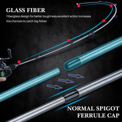 Sougayilang 5-Section Spinning & Casting Rod – Ultralight Carbon Fiber Travel Fishing Pole