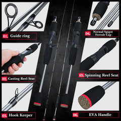 Sougayilang 5-Section Spinning & Casting Rod – Ultralight Carbon Fiber Travel Fishing Pole