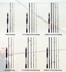 Traveller Fishing Rod – Fuji Spinning & Casting Carbon 1.8–3.0m