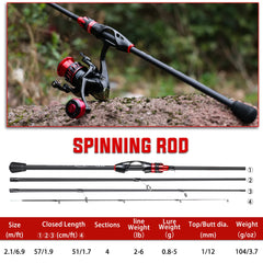 2.1m Ultralight Carbon Fiber Casting/Spinning Fishing Rod – 4 Sections with EVA Handle