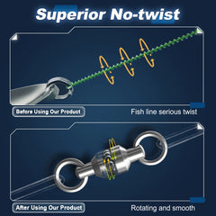 Ball Bearing Fishing Swivels – Stainless, 360° Anti-Twist, Solid Rings (20/50/100 Pack)