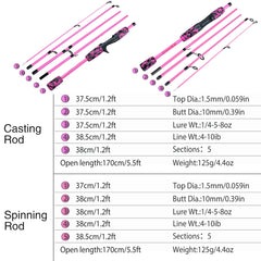 Sougayilang 5-Section Spinning & Casting Rod – Ultralight Carbon Fiber Travel Fishing Pole