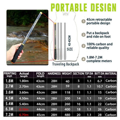 Ultralight Carbon Telescopic Fishing Rod 1.8M–7.2M | Portable Carp & Travel Spinning Pole