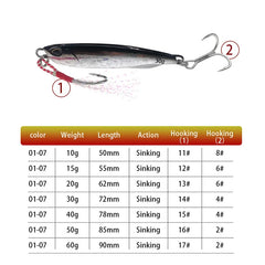 Metal Jig Fishing Lure – Saltwater & Freshwater Bass Casting Spoon Bait