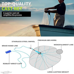 American Saltwater Fishing Cast Net – Zinc Sinker Weighted Bait Trap (3–10ft Radius)