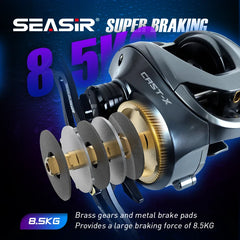 Cast-X Baitcasting Reel – 7.3:1 HS Ratio, Double Spools, Carbon Grip, 8.5kg Drag