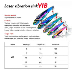 Metal VIB Fishing Lure – 20g Colorful Sinking Vibration Bait with 3D Eyes & Treble Hooks